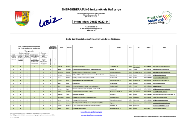 Energieberaterliste